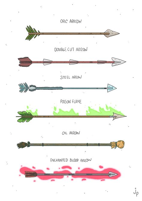 5e magical arrows